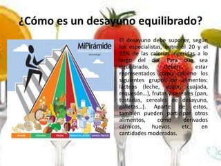 ¿Cómo es un desayuno equilibrado?
• El desayuno debe suponer, según
los especialistas, entre el 20 y el
25% de las calorías ingeridas a lo
largo del día. Para que sea
equilibrado,
deben
estar
representados como mínimo los
siguientes grupos de alimentos:
lácteos (leche, yogur, cuajada,
requesón…), frutas y cereales (pan,
tostadas, cereales de desayuno,
galletas…). Aparte de estos,
también pueden participar otros
alimentos,
como
derivados
cárnicos,
huevos,
etc,
en
cantidades moderadas.

 