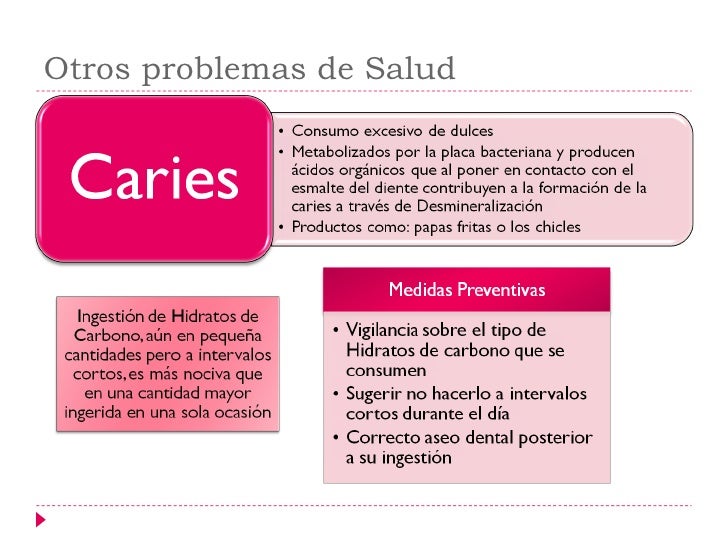 estadsticas de conductas alimentarias essay Es importante que se realicen estudios de las conductas alimentarias de los jóvenes adolescentes para conocer su situación nutricional y los hábitos. estadsticas de conductas alimentarias essay Es importante que se realicen estudios de las conductas alimentarias de los jóvenes adolescentes para conocer su situación nutricional y los hábitos.