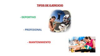 TIPOS DE EJERCICIO
- DEPORTIVO
- PROFESIONAL
- MANTENIMIENTO
 