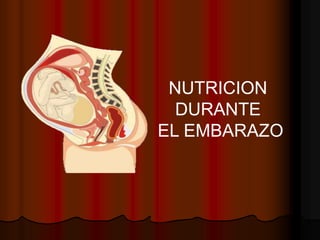 NUTRICION 
DURANTE 
EL EMBARAZO 
 