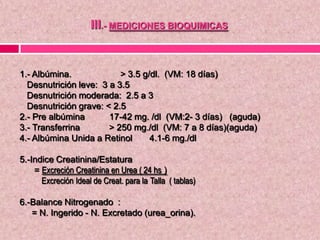 III.- MEDICIONES BIOQUIMICAS
1.- Albúmina. > 3.5 g/dl. (VM: 18 días)
Desnutrición leve: 3 a 3.5
Desnutrición moderada: 2.5 a 3
Desnutrición grave: < 2.5
2.- Pre albúmina 17-42 mg. /dl (VM:2- 3 días) (aguda)
3.- Transferrina > 250 mg./dl (VM: 7 a 8 días)(aguda)
4.- Albúmina Unida a Retinol 4.1-6 mg./dl
5.-Indice Creatinina/Estatura
= Excreción Creatinina en Urea ( 24 hs )
Excreción Ideal de Creat. para la Talla ( tablas)
6.-Balance Nitrogenado :
= N. Ingerido - N. Excretado (urea_orina).
 