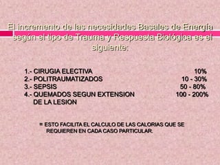 El incremento de las necesidades Basales de Energía
según el tipo de Trauma y Respuesta Biológica es el
siguiente:
1.- CIRUGIA ELECTIVA 10%
2.- POLITRAUMATIZADOS 10 - 30%
3.- SEPSIS 50 - 80%
4.- QUEMADOS SEGUN EXTENSION 100 - 200%
DE LA LESION
= ESTO FACILITA EL CALCULO DE LAS CALORIAS QUE SE
REQUIEREN EN CADA CASO PARTICULAR.
 