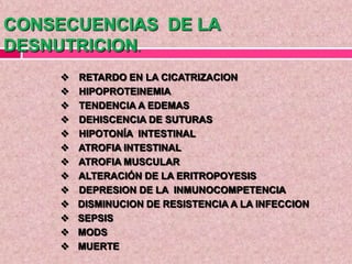  RETARDO EN LA CICATRIZACION
 HIPOPROTEINEMIA
 TENDENCIA A EDEMAS
 DEHISCENCIA DE SUTURAS
 HIPOTONÍA INTESTINAL
 ATROFIA INTESTINAL
 ATROFIA MUSCULAR
 ALTERACIÓN DE LA ERITROPOYESIS
 DEPRESION DE LA INMUNOCOMPETENCIA
 DISMINUCION DE RESISTENCIA A LA INFECCION
 SEPSIS
 MODS
 MUERTE
CONSECUENCIAS DE LA
DESNUTRICION.
 