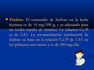  FósforoFósforo.. El contenido de fósforo en la lecheEl contenido de fósforo en la leche
humana es de 14 mg/100 g, y es adecuado parahumana es de 14 mg/100 g, y es adecuado para
un recién nacido de término. La relación Ca/Pun recién nacido de término. La relación Ca/P
es de 2.3:1. La recomendación nutrimental dees de 2.3:1. La recomendación nutrimental de
fósforo se basa en la relación Ca/P de 1.5:1 enfósforo se basa en la relación Ca/P de 1.5:1 en
los primeros seis meses y es de 300 mg/día.los primeros seis meses y es de 300 mg/día.
 