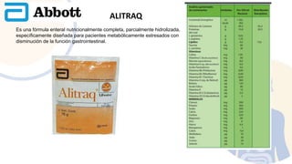 NUTRICIÓN ENTERAL............... 1.0.pptx