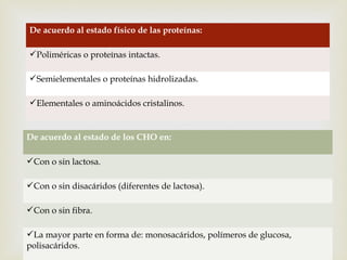 
De acuerdo al estado físico de las proteínas:
Poliméricas o proteínas intactas.
Semielementales o proteínas hidrolizadas.
Elementales o aminoácidos cristalinos.
De acuerdo al estado de los CHO en:
Con o sin lactosa.
Con o sin disacáridos (diferentes de lactosa).
Con o sin fibra.
La mayor parte en forma de: monosacáridos, polímeros de glucosa,
polisacáridos.
 