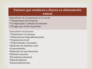 
Factores que conducen a diarrea en alimentación
enteral
Dependientes de la preparación de la mezcla
Temperatura de la mezcla
Composición y método de infusión
Drogas que recibe el paciente
Dependientes del paciente
Intolerancia a la lactosa
Malnutricion-Hipoalbuminemia
Impactacion fecal
Enfermedades asociadas:
•Síndrome de intestino corto
•Gastroenteritis
•Síndrome de mal absorción
•Diabetes sacarina
•Parasitismo intestinal
•Hipertiroidismo
•inmunodeficiencias
 