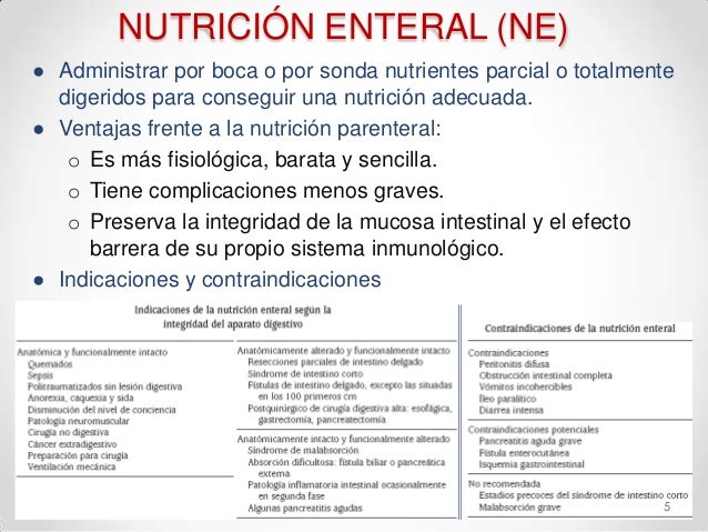 Tipos de alimentacion enteral y parenteral