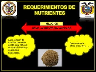RELACIÓN
HENO - ALIMENTO BALANCEADO

Es la relación de
cantidad que debe
existir entre el heno
o material fibrosos y
el alimento
balanceado.

Depende de la
etapa productiva

 