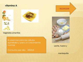 vitamina A Leche, huevo y  mantequilla Vegetales amarillos REGRESAR Es esencial para las células epiteliales y para un crecimiento normal.  Consumo por día:  5000UI 