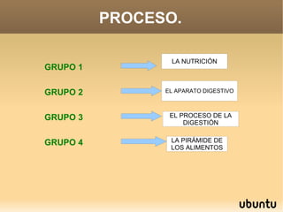 y comparten su trabajo. 