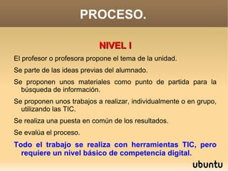 Temporalización: una quincena. 