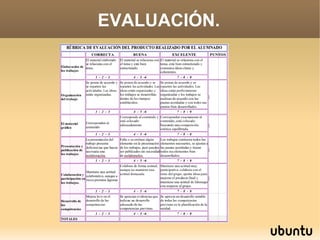 EVALUACIÓN.
 