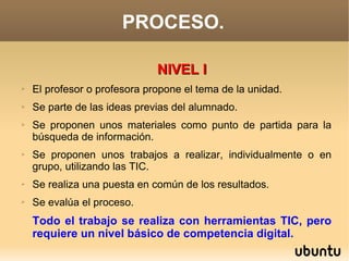 PROCESO.

                              NIVEL I
➢   El profesor o profesora propone el tema de la unidad.
➢   Se parte de las ideas previas del alumnado.
➢   Se proponen unos materiales como punto de partida para la
    búsqueda de información.
➢   Se proponen unos trabajos a realizar, individualmente o en
    grupo, utilizando las TIC.
➢   Se realiza una puesta en común de los resultados.
➢   Se evalúa el proceso.
    Todo el trabajo se realiza con herramientas TIC, pero
    requiere un nivel básico de competencia digital.
 