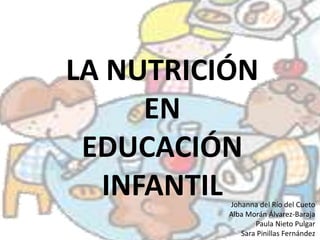 LA NUTRICIÓN
EN
EDUCACIÓN
INFANTIL Johanna del Río del Cueto
Alba Morán Álvarez-Baraja
Paula Nieto Pulgar
Sara Pinillas Fernández
 