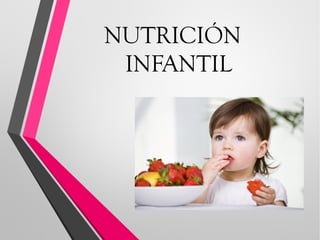 NUTRICIÓN
INFANTIL

 