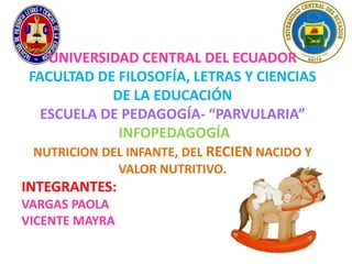 UNIVERSIDAD CENTRAL DEL ECUADOR
 FACULTAD DE FILOSOFÍA, LETRAS Y CIENCIAS
             DE LA EDUCACIÓN
   ESCUELA DE PEDAGOGÍA- “PARVULARIA”
              INFOPEDAGOGÍA
  NUTRICION DEL INFANTE, DEL RECIEN NACIDO Y
                VALOR NUTRITIVO.
INTEGRANTES:
VARGAS PAOLA
VICENTE MAYRA
 