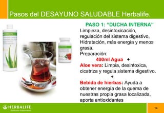 Pasos del DESAYUNO SALUDABLE Herbalife.
                      PASO 1: “DUCHA INTERNA”
                   Limpieza, desintoxicación,
                   regulación del sistema digestivo,
                   Hidratación, más energía y menos
                   grasa.
                   Preparación:
                           400ml Agua +
                   Aloe vera: Limpia, desintoxica,
                   cicatriza y regula sistema digestivo.
                                  +
                   Bebida de hierbas: Ayuda a
                   obtener energía de la quema de
                   nuestras propia grasa localizada,
                   aporta antioxidantes
                                                       14
 