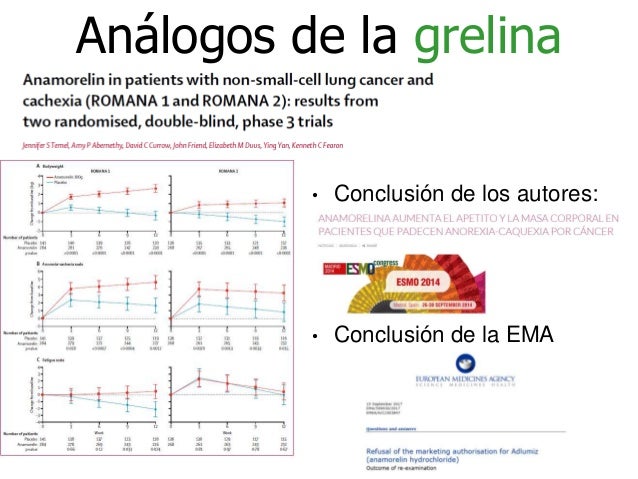 Tratamiento farmacológico anorexia Tratamiento farmacológico anorexia
