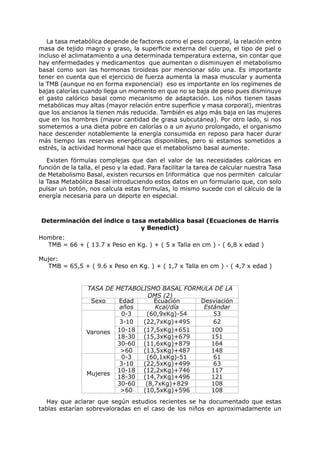 La tasa metabólica depende de factores como el peso corporal, la relación entre
masa de tejido magro y graso, la superficie externa del cuerpo, el tipo de piel o
incluso el aclimatamiento a una determinada temperatura externa, sin contar que
hay enfermedades y medicamentos que aumentan o disminuyen el metabolismo
basal como son las hormonas tiroideas por mencionar sólo una. Es importante
tener en cuenta que el ejercicio de fuerza aumenta la masa muscular y aumenta
la TMB (aunque no en forma exponencial) eso es importante en los regímenes de
bajas calorías cuando llega un momento en que no se baja de peso pues disminuye
el gasto calórico basal como mecanismo de adaptación. Los niños tienen tasas
metabólicas muy altas (mayor relación entre superficie y masa corporal), mientras
que los ancianos la tienen más reducida. También es algo más baja en las mujeres
que en los hombres (mayor cantidad de grasa subcutánea). Por otro lado, si nos
sometemos a una dieta pobre en calorías o a un ayuno prolongado, el organismo
hace descender notablemente la energía consumida en reposo para hacer durar
más tiempo las reservas energéticas disponibles, pero si estamos sometidos a
estrés, la actividad hormonal hace que el metabolismo basal aumente.

   Existen fórmulas complejas que dan el valor de las necesidades calóricas en
función de la talla, el peso y la edad. Para facilitar la tarea de calcular nuestra Tasa
de Metabolismo Basal, existen recursos en Informática que nos permiten calcular
la Tasa Metabólica Basal introduciendo estos datos en un formulario que, con solo
pulsar un botón, nos calcula estas formulas, lo mismo sucede con el cálculo de la
energía necesaria para un deporte en especial.



Determinación del índice o tasa metabólica basal (Ecuaciones de Harris
                              y Benedict)
Hombre:
  TMB = 66 + ( 13.7 x Peso en Kg. ) + ( 5 x Talla en cm ) - ( 6,8 x edad )

Mujer:
  TMB = 65,5 + ( 9.6 x Peso en Kg. ) + ( 1,7 x Talla en cm ) - ( 4,7 x edad )


                 TASA DE METABOLISMO BASAL FORMULA DE LA
                                  OMS (2)
                  Sexo    Edad      Ecuación   Desviación
                          años      Kcal/día    Estándar
                           0-3   (60,9xKg)-54      53
                          3-10  (22,7xKg)+495      62
                 Varones 10-18 (17,5xKg)+651      100
                         18-30 (15,3xKg)+679      151
                         30-60 (11,6xKg)+879      164
                          >60   (13,5xKg)+487     148
                           0-3   (60,1xKg)-51      61
                          3-10  (22,5xKg)+499      63
                         10-18 (12,2xKg)+746      117
                 Mujeres
                         18-30 (14,7xKg)+496      121
                         30-60   (8,7xKg)+829     108
                          >60   (10,5xKg)+596     108
   Hay que aclarar que según estudios recientes se ha documentado que estas
tablas estarían sobrevaloradas en el caso de los niños en aproximadamente un
 