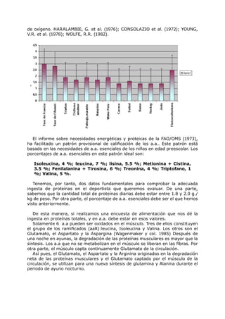 de oxígeno. HARALAMBIE, G. et al. (1976); CONSOLAZIO et al. (1972); YOUNG,
V.R. et al. (1978); WOLFE, R.R. (1982).




  El informe sobre necesidades energéticas y proteicas de la FAO/OMS (1973),
ha facilitado un patrón provisional de calificación de los a.a.. Este patrón está
basado en las necesidades de a.a. esenciales de los niños en edad preescolar. Los
porcentajes de a.a. esenciales en este patrón ideal son:

   Isoleucina, 4 %; leucina, 7 %; lisina, 5.5 %; Metionina + Cistina,
   3.5 %; Fenilalanina + Tirosina, 6 %; Treonina, 4 %; Triptofano, 1
   %; Valina, 5 %.

   Tenemos, por tanto, dos datos fundamentales para comprobar la adecuada
ingesta de proteínas en el deportista que queremos evaluar. De una parte,
sabemos que la cantidad total de proteínas diarias debe estar entre 1.8 y 2.0 g./
kg de peso. Por otra parte, el porcentaje de a.a. esenciales debe ser el que hemos
visto anteriormente.

   De esta manera, si realizamos una encuesta de alimentación que nos dé la
ingesta en proteínas totales, y en a.a. debe estar en esos valores.
   Solamente 6 a.a pueden ser oxidados en el músculo. Tres de ellos constituyen
el grupo de los ramificados (aaR):leucina, Isoleucina y Valina. Los otros son el
Glutamato, el Aspartato y la Aspargina (Wagenmaker y col. 1985) Después de
una noche en ayunas, la degradación de las proteínas musculares es mayor que la
síntesis. Los a.a que no se metabolizan en el músculo se liberan en las fibras. Por
otra parte, el músculo capta continuamente Glutamato de la circulación.
   Así pues, el Glutamato, el Aspartato y la Arginina originados en la degradación
neta de las proteínas musculares y el Glutamato captado por el músculo de la
circulación, se utilizan para una nueva síntesis de glutamina y Alanina durante el
periodo de ayuno nocturno.
 