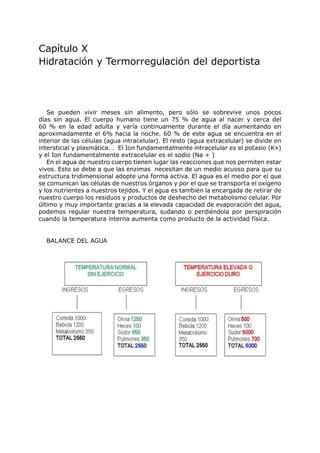 Capítulo X
Hidratación y Termorregulación del deportista




   Se pueden vivir meses sin alimento, pero sólo se sobrevive unos pocos
días sin agua. El cuerpo humano tiene un 75 % de agua al nacer y cerca del
60 % en la edad adulta y varía continuamente durante el día aumentando en
aproximadamente el 6% hacia la noche. 60 % de este agua se encuentra en el
interior de las células (agua intracelular). El resto (agua extracelular) se divide en
intersticial y plasmática. . El Ion fundamentalmente intracelular es el potasio (K+)
y el Ion fundamentalmente extracelular es el sodio (Na + )
   En el agua de nuestro cuerpo tienen lugar las reacciones que nos permiten estar
vivos. Esto se debe a que las enzimas necesitan de un medio acuoso para que su
estructura tridimensional adopte una forma activa. El agua es el medio por el que
se comunican las células de nuestros órganos y por el que se transporta el oxígeno
y los nutrientes a nuestros tejidos. Y el agua es también la encargada de retirar de
nuestro cuerpo los residuos y productos de deshecho del metabolismo celular. Por
último y muy importante gracias a la elevada capacidad de evaporación del agua,
podemos regular nuestra temperatura, sudando o perdiéndola por perspiración
cuando la temperatura interna aumenta como producto de la actividad física.


  BALANCE DEL AGUA
 