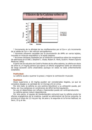 * Incremento de la afinidad de los miofilamentos por el Ca++ y/o incremento
de la salida de Ca++ del retículo sarcoplásmico
   * Acciones celulares causadas por la acumulación de AMPc en varios tejidos,
incluidos el músculo esquelético y el tejido adiposo.
   * Acciones celulares mediadas por la inhibición competitiva sobre los receptores
de adenosina en el SNC ( Stephen L. Dodd, Robert A. Herb, Scott K. Powers Sports
Medicine 1993)
   A partir de los estudios de Costill a finales de los años setenta, la cafeína en dosis
de entre 6 y 9 mg/kg parece que ejerce un efecto ergogénico tanto en esfuerzos
de larga duración como anaerobios (aunque en estos no está uniformemente
aceptado).

  Publicidad:
  La cafeína ayuda a quemar la grasa y mejora la contracción muscular.

   Realidad:
   Dosis superiores a 10 mg/kg pueden ser consideradas ilegales, ya que se
considera dopaje a la cantidad de 12 microgr./ml en orina.
   Por otro lado, la cafeína es una xantina (diurético) y su utilización puede, por
tanto, ser muy peligrosa en condiciones de difícil termorregulación.
   Su uso en deportistas con reflujo e hiperacidez puede ser contraproducente.
   La cafeína parece inducir dependencia.
   Por otra parte, el equipo de Vandenberghe comunicó que la cafeína anula los
efectos ergogénicos de la creatina, cuando se administran de forma conjunta, la
primera en dosis de 2,5 mg por Kg. de peso y la segunda en la forma habitual, es
decir, 25 g al día.
 
