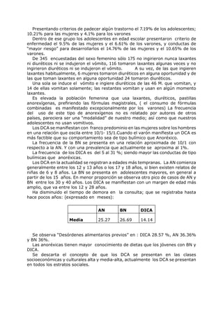 Presentando criterios de padecer algún trastorno el 7.19% de los adolescentes;
10.21% para las mujeres y 4.1% para los varones
   Dentro de ese grupo los adolescentes en edad escolar presentaron criterio de
enfermedad el 9.5% de las mujeres y el 6.61% de los varones, y conductas de
“mayor riesgo” para desarrollarlos el 14.76% de las mujeres y el 10.65% de los
varones.
   De 345 encuestadas del sexo femenino sólo 175 no ingirieron nunca laxantes
ni diuréticos ni se indujeron el vómito, 116 tomaron laxantes algunas veces y no
ingirieron diuréticos ni se indujeron el vómito.    A su vez, de las que ingieren
laxantes habitualmente, 6 mujeres tomaron diuréticos en alguna oportunidad y de
las que toman laxantes en alguna oportunidad 24 tomaron diuréticos.
   Una sola se induce el vómito e ingiere diuréticos de las 46 M. que vomitan, y
14 de ellas vomitan solamente; las restantes vomitan y usan en algún momento
laxantes.
   Es elevada la población femenina que usa laxantes, diuréticos, pastillas
anorexígenas, prefiriendo las fórmulas magistrales, ( el consumo de fórmulas
combinadas es manifestado excepcionalmente por los varones) La frecuencia
del uso de este tipo de anorexígenos no es relatado por autores de otros
países, pareciera ser una “modalidad” de nuestro medio; así como que nuestros
adolescentes no usan vomitivos.
   Los DCA se manifiestan con franco predominio en las mujeres sobre los hombres
en una relación que oscila entre 10/1- 15/1.Cuando el varón manifiesta un DCA es
más factible que su comportamiento sea de tipo bulímico que Anoréxico.
   La frecuencia de la BN se presenta en una relación aproximada de 10/1 con
respecto a la AN. Y con una prevalencia que actualmente se aproxima al 1%.
   La frecuencia de los DICA es del 5 al 31 %; siendo mayor las conductas de tipo
bulímicas que anoréxicas.
   Los DCA en la actualidad se registran a edades más tempranas. La AN comienza
generalmente entre los 12 y 13 años o los 17 y 18 años, si bien existen relatos de
niñas de 6 y 8 años. La BN se presenta en adolescentes mayores, en general a
partir de los 15 años. En menor proporción se observa otro pico de casos de AN y
BN entre los 30 y 40 años. Los DICA se manifiestan con un margen de edad más
amplio, que va entre los 12 y 28 años.
   Ha disminuido el tiempo de demora en la consulta; que se registraba hasta
hace pocos años: (expresado en meses):


                                  AN         BN        DICA

                    Media         25.27      26.69     14.14


   Se observa “Desórdenes alimentarios previos” en : DICA 28.57 %, AN 36.36%
y BN 36%.
   Las anoréxicas tienen mayor conocimiento de dietas que los jóvenes con BN y
DICA.
   Se descarta el concepto de que los DCA se presentan en las clases
socioeconómicas y culturales alta y media-alta, actualmente los DCA se presentan
en todos los estratos sociales.
 