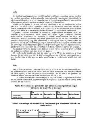 AN:

    Es habitual que las pacientes con AN realicen múltiples consultas; van de médico
en médico, consultan a dermatología, traumatología, neurología, ginecología y
otras especialidades, pero no consultan por la conductas anoréxicas, sino por los
síntomas que presentan sin manifestar claramente la realidad.
    Conocen de dietas y valores calóricos tanto como su perfeccionismo se los
permite, permitiéndoles restringir y seleccionar alimentos; practican ejercicios
físicos en general durante períodos prolongados y pueden presentar o no conductas
purgativas. Pese a su estado no pierden vitalidad ni rendimiento intelectual.
    Ingieren mínima cantidad de alimentos, suprimiendo alimentos ricos en
calorías y otros“alimentos mitos” como las carnes rojas; prefieren comidas
hipocalóricas aceptando las verduras y frutas, especialmente las ricas en
carotenos, toman porciones pequeñas perdiendo noción de las cantidades de
alimento adecuadas; algunas abandonan la mesa para vomitar, otras cortan en
pequeños trozos los alimentos y/o juegan con la comida sin ingerirla o la mastican
en un tiempo extremadamente prolongado (“rumiar”); en algunas oportunidades,
posteriormente expulsan los alimentos de la boca. Tratan de comer en soledad.
    Paradójicamente no pocas veces dedican largas horas a cocinar gran variedad
de platos apetecibles para que otros los gusten.
    El rendimiento académico que se observa en la AN es de excelente a muy
bueno, siendo coherente con la sobreexigencia que se imponen estas pacientes,
con familias que le otorgan un valor significativo al rendimiento académico y al
éxito.


  BN:

   Los bulímicos realizan con mayor frecuencia la consulta en forma espontánea;
en un determinado momento dejan “indicios” de sus vómitos, una forma indirecta
de pedir ayuda, o bien la solicitan directamente. En los DICA, en general, se
observa menor resistencia al tratamiento que en AN y BN.
       El comer de la BN se caracteriza por la falta de control. En general el cuadro
se desarrolla en soledad, ocultándolo por la vergüenza que despierta, siendo más
intensa en los varones.

    Tabla- Porcentaje de población con conductas compulsivas según
                    consumo de cigarrillo o alcohol.

                        No                              No
                        Fumadores       Fumadores       Bebedores     Bebedores
Conductas
Compulsivas             12.7%           19.9%           13.6%         18.4%


 Tabla- Porcentaje de bebedores y fumadores que presentan conductas
                            compulsivas.

        C o n d u c t a s
        Compulsivas       Bebedores                     Fumadores
        Sí                52.5%                         43.8%
        No                32.2%                         26.4%
 