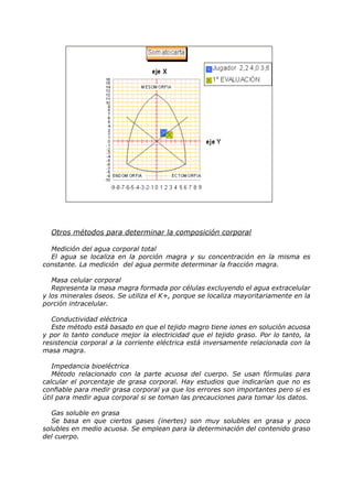 Otros métodos para determinar la composición corporal

  Medición del agua corporal total
  El agua se localiza en la porción magra y su concentración en la misma es
constante. La medición del agua permite determinar la fracción magra.

   Masa celular corporal
   Representa la masa magra formada por células excluyendo el agua extracelular
y los minerales óseos. Se utiliza el K+, porque se localiza mayoritariamente en la
porción intracelular.

   Conductividad eléctrica
   Este método está basado en que el tejido magro tiene iones en solución acuosa
y por lo tanto conduce mejor la electricidad que el tejido graso. Por lo tanto, la
resistencia corporal a la corriente eléctrica está inversamente relacionada con la
masa magra.

   Impedancia bioeléctrica
   Método relacionado con la parte acuosa del cuerpo. Se usan fórmulas para
calcular el porcentaje de grasa corporal. Hay estudios que indicarían que no es
confiable para medir grasa corporal ya que los errores son importantes pero si es
útil para medir agua corporal si se toman las precauciones para tomar los datos.

   Gas soluble en grasa
   Se basa en que ciertos gases (inertes) son muy solubles en grasa y poco
solubles en medio acuosa. Se emplean para la determinación del contenido graso
del cuerpo.
 