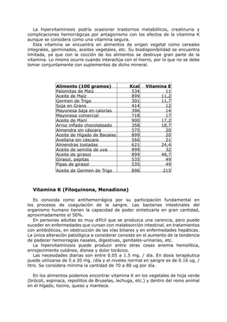 La hipervitaminosis podría ocasionar trastornos metabólicos, creatinuria y
complicaciones hemorrágicas por antagonismo con los efectos de la vitamina K
aunque se considera como una vitamina segura.
   Esta vitamina se encuentra en alimentos de origen vegetal como cereales
integrales, germinados, aceites vegetales, etc. Su biodisponibilidad se encuentra
limitada, ya que con la cocción de los alimentos se destruye gran parte de la
vitamina. Lo mismo ocurre cuando interactúa con el hierro, por lo que no se debe
tomar conjuntamente con suplementos de dicho mineral.




             Alimento (100 gramos)               Kcal    Vitamina E
             Palomitas de Maíz                    534            11
             Aceite de Maíz                       899          11,2
             Germen de Trigo                      301          11,7
             Soja en Grano                        414            12
             Mayonesa baja en calorías            396            14
             Mayonesa comercial                   718            17
             Aceite de Maní                       900          17,2
             Arroz inflado chocolateado           358          18,7
             Almendra sin cáscara                 575            20
             Aceite de Hígado de Bacalao          899            20
             Avellana sin cáscara                 566            21
             Almendras tostadas                   621          24,4
             Aceite de semilla de uva             899            32
             Aceite de girasol                    899          48,7
             Girasol, pepitas                     535            49
             Pipas de girasol                     535            49
             Aceite de Germen de Trigo            896           215



  Vitamina K (Filoquinona, Menadiona)

    Es conocida como antihemorrágica por su participación fundamental en
los procesos de coagulación de la sangre. Las bacterias intestinales del
organismo humano tienen la capacidad de poder sintetizarla en gran cantidad,
aproximadamente el 50%.
    En personas adultas es muy difícil que se produzca una carencia, pero puede
suceder en enfermedades que cursan con malabsorción intestinal, en tratamientos
con antibióticos, en obstrucción de las vías biliares y en enfermedades hepáticas.
La única alteración patológica a considerar consiste en el aumento de la tendencia
de padecer hemorragias nasales, digestivas, genitales-urinarias, etc.
    La hipervitaminosis puede producir entre otras cosas anemia hemolítica,
enrojecimiento cutáneo, disnea y dolor torácico.
    Las necesidades diarias son entre 0.05 a 1.5 mg. / día. En dosis terapéutica
puede utilizarse de 5 a 20 mg. /día y el niveles normal en sangre es de 0.16 ug. /
litro. Se considera mínima la cantidad de 70 a 80 ug por día.

   En los alimentos podemos encontrar vitamina K en los vegetales de hoja verde
(brócoli, espinaca, repollitos de Bruselas, lechuga, etc.) y dentro del reino animal
en el hígado, tocino, queso y manteca.
 