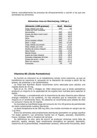 tolerar razonablemente los procesos de almacenamiento y cocción a los que son
sometidos los alimentos.


                  Alimentos ricos en Niacina(mg./100 gr.)

               Alimento (100 gramos)                Kcal   Niacina
               Trigo inflado con miel                389         16
               Copos de maíz tostados
               azucarados                            382       16,6
               Copos de Maíz+miel+maní               398       16,8
               Corn Flake                            355       16,9
               Atún                                  285       17,1
               Arroz tostado inflado                 369       17,4
               Maíz + trigo                          385      17,59
               Trigo inflado azucarado               371       17,6
               Maíz inflado con miel                 380      17,61
               Anillos de avena integral             391      17,62
               Atún fresco                           200       17,8
               Bonito fresco                         138       17,8
               copos de trigo integral               319       18,4
               Cereales integrales All bran          252       19,2
               Copos de arroz + trigo                380       21,1
               Maní sin cáscara                      581       21,3
               Caracoles                              78         41




  Vitamina B5 (Ácido Pantoténico)

   Su función es intervenir en el metabolismo celular como coenzima, ya que se
transforma en coenzima A, actuando en la liberación de energía a partir de las
grasas, las proteínas y los carbohidratos.
   La Food and Nutrition Board recomienda como adecuada para adultos una
ingesta diaria de 10 mg.
   Ralli et al. En 1952 y Hodges en 1962 observaron que el ácido pantoténico
producía un mejoría en la capacidad de los sujetos bien nutridos para soportar el
estrés.
   Sin embargo, y considerando aún la importancia de esta vitamina para obtener
energía mediante la vía oxidativa, no hay estudios que la relacionen con una
mejoría en el rendimiento físico. No obstante se recomienda para atletas de élite
no consumir menos de 25 mg/día.
   Su toxicidad se manifiesta luego del consumo de 10 a 20 gramos de pantotenato
de calcio ocasionando cuadros diarreicos.
   La dosis terapéutica es de 300 mg./día y los niveles normales en sangre son de
1 gr./litro.
   Entre los alimentos está ampliamente distribuida (pantothen en griego significa
“en todas partes”). Los alimentos fuente son el hígado, pescado, champiñón,
huevo, lentejas, leche y levadura de cerveza.
   Su deficiencia es rara, pero de ocurrir se producen síntomas como falta de
atención, apatía, alergia, bajo rendimiento energético en general, depresión,
trastornos de la personalidad, inestabilidad cardiaca, infecciones frecuentes, dolor
 