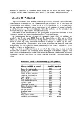 abdominal, debilidad y calambres entre otros. En los niños se puede llegar a
producir un déficit del crecimiento con reducción de ingesta y muerte súbita.


  Vitamina B6 (Piridoxina)

   La piridoxina es la unión de tres piridinas: piridoxina, piridoxal y piridoxamina).
Interviene en la regulación del metabolismo del nitrógeno, en la formación de
hemoglobina, mioglobina y citocromos y es fundamental en el metabolismo
de las proteínas, actuando como coenzima en el proceso de decarboxilación
y transaminación de los aminoácidos. También participa en la formación de
monoaminas que actúan como neurotransmisores.
   Interviene en la transformación del glucógeno en glucosa-1-fosfato, lo que
facilita su aprovechamiento por el músculo durante el esfuerzo.
   Las necesidades diarias mínimas en personas sedentarias se estiman en
alrededor de 2 mg. cada 2500 Calorías. En deportistas de élite se considera
adecuada una ingestión mínima de 8 mg diarios. En dosis terapéutica se utiliza
entre 50 y 500 mg./día y los niveles normales en sangre son de 50 ug. Por litro.
   Hay evidencia que consumiendo altas dosis de piridoxina antes de ejercicios
anaeróbicos de corto tiempo como levantamiento de pesas, sprinters y otros
pueden mejorar su performance.
   Es muy raro encontrarse frente a un déficit de piridoxina, ya que se halla
presente en casi todos los alimentos, tanto de origen animal como vegetal, pero
de suceder los síntomas son alteraciones en la cavidad oral, irritabilidad, debilidad,
depresión, mareos, afecciones nerviosas, diarrea, anemia y convulsiones en los
niños.


               Alimentos ricos en Piridoxina (ug/100 gramos)


               Alimento (100 gramos)                Kcal Piridoxina
               Copos de Maíz tostado                  355          1,8
               Copos de maíz tostados
               azucarados                             376          1,8
               Copos de maíz tostados                 376          1,8
               copos de trigo integral                319          1,8
               Maíz + trigo                           385          1,8
               Trigo inflado con miel                 389          1,8
               Trigo inflado azucarado                371          1,8
               Levadura seca                          169            2
               Hígado de Ternera                      140            2
               Copos de arroz + trigo                 380          2,2
               Germen de trigo                        301          3,3
               Harina de maíz                         344          3,8
               Ensalada rusa                          203         8,17
               Acerola                                 17          8,7
               Trigo, grano entero                    316           44
               Tostadas con mermelada                 412        45,46
 