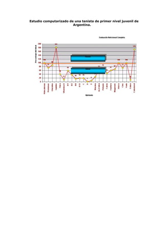 Estudio computarizado de una tenista de primer nivel juvenil de
                        Argentina.
 