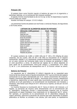 Potasio (K)

  El potasio tiene como función regular el balance de agua en el organismo y
participar además, en la contracción del músculo cardíaco.
  El aporte mínimo recomendado es de 2,5-3,3 gr. al día. En deportistas el aporte
mínimo debe ser mayor
  Niveles normales en sangre: 3.5-5.5 mEq/L.

   Los alimentos fuente de potasio son las frutas y verduras frescas, las legumbres
y los frutos secos.

                LISTADO DE ALIMENTOS RICOS EN POTASIO
                Alimento (100 gramos)                Kcal   Potasio
                Pistacho                              621       1020
                Pasa de uva                           272       1020
                Tortilla de papas                     384       1033
                Puré de tomates                        68       1150
                Judías blancas                        285       1160
                Leche en polvo                        481       1270
                Leche descremada en polvo             360       1650
                Harina de soja                        447       1660
                soja en grano                         414       1700
                Soja seca                             370       1730
                Albaricoque seco                      188       1880
                Levadura seca                         169       2000
                Pepitas de girasol                    535       6400

   El cuerpo contiene de 3,000 a 4,000 mEq de K+ (50 a 55 mEq/kg de peso
corporal), de los cuales, sólo de 60 a 80 mEq se encuentran en el espacio
extracelular. Debido a su localización predominantemente intracelular, participa
en un gran número de funciones tales como la síntesis de proteínas y DNA,
el ciclo glucolítico y otros. El potencial de reposo de la célula depende en
gran parte de la concentración intra-(150 mEq/L) y extracelular (4-5 mEq/
L) de K+ y en condiciones de desequilibrio de K+ la función celular se altera.


  Balance de Potasio
   La regulación del K+ plasmático (5 mEq/L) depende de su capacidad para
moverse de las células hacia el líquido extracelular. El K+ que se elimina del espacio
extracelular es en parte reemplazado por el K+ celular proveniente del músculo,
hígado o elementos figurados de la sangre . Hormonas como insulina, aldosterona
o epinefrina, determinan en gran parte este movimiento transcelular; así como
cambios en el pH plasmático y la concentración de bicarbonato (ver Acidosis y
Alcalosis). Otro factor que influye en el K+ sérico es su ingreso, ya sea por vía oral
o parenteral.
   La insulina favorece la movilización del K+ hacia el interior del músculo y el
hígado. La secreción de insulina varía directamente con la concentración del
K+ plasmático. Evidencias clínicas y experimentales sugieren que la insulina
desempeña un papel fisiológico muy importante en la regulación del K+ sérico.
Por ejemplo, un aumento en la concentración de K+ plasmático después de
ingerir alimento, estimula la secreción de insulina que hace descender el potasio
plasmático al facilitar su entrada a las células; por otra parte, la hipokalemia
 