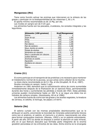Manganeso (Mn)

   Tiene como función activar las enzimas que intervienen en la síntesis de las
grasas y participar en la biodisponibilidad de las vitaminas C, B1 y H.
   El aporte mínimo recomendado es de 15 Mg. por día.
   Los niveles en sangre son de 4-24 ug/L
   Los alimentos fuente son los pescados, crustáceos, los cereales integrales y las
legumbres.

              Alimento (100 gramos)               Kcal Manganeso
              Ostras                                 56            1
              Sopa de ajo                           256         1,06
              Piñas                                  45         1,07
              Arroz                                 354         1,08
              Pan blanco                            258         1,08
              Pan de centeno                        241         1,08
              Atun, bonito en aceite                285          1,2
              Potaje de alubias                     287         1,45
              Almendra sin cáscara                  575          1,9
              Maní o cacahuete sin cáscara          581          1,9
              Judías blancas                        285            2
              Anchoas en aceite                     206            2
              Aguacate                              134            3
              Avellana sin cáscara                  566          4,2
              Ajo                                   210            9
              Pepino                                 12            9


  Cromo (Cr)

   El cromo participa en el transporte de las proteínas y es necesario para mantener
el metabolismo normal de la glucosa, ya que actúa como cofactor de la insulina.
   La dosis diaria recomendada es de 0.1 Mg. al día (Grupbell, W. Et al, 1987).
   Niveles normales en sangre: hasta 2 ug/L
   Anderson en 1981 demostró que la concentración sérica de cromo aumentaba
inmediatamente después de la finalización de un ejercicio físico, permaneciendo
durante dos horas y aumentando las pérdidas a través del riñón. Estas pérdidas
urinarias pueden incrementarse hasta un 300 % si se sigue una dieta rica en
hidratos de carbono simples. (Kozolowsky, AS et al 1986)
   Los alimentos fuente de cromo son las grasas y los aceites vegetales, la levadura
de cerveza, la cebolla, la lechuga, las papas y el berro.


  Selenio (Se)

   El selenio cumple con las mismas propiedades desintoxicantes que se le
atribuyen al azufre, previniendo la toxicidad de minerales potencialmente tóxicos
como son el arsénico, el cadmio, el mercurio y el plomo, reaccionando con ellos
para formar compuestos inactivos. (Moreau, 1993) y es un potente antioxidante.
A partir del año 1973 es donde se empieza a centrar la atención en este mineral,
año en el que Rotruck descubre que formaba parte integrante de la enzima
glutatión peroxidasa en los eritrocitos de las ratas. Dicha enzima es la encargada
 