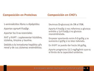 Composición en Proteínas
L-aminoácidos libres o dipéptidosL-aminoácidos libres o dipéptidos
Aportan aprox4 Kcal/gr.Aportan aprox4 Kcal/gr.
Aportar los 8 aa esencialesAportar los 8 aa esenciales
RNT y RNPT : suplementar histidina,RNT y RNPT : suplementar histidina,
cisteína, tirosina y taurina.cisteína, tirosina y taurina.
Debido a la inmadurez hepática y/oDebido a la inmadurez hepática y/o
renal y de sus sistemas enzimáticosrenal y de sus sistemas enzimáticos..
Composición en CHO’s
Dextrosa (D-glucosa) de 5% al 70%.Dextrosa (D-glucosa) de 5% al 70%.
Aporta 4 kcal/g si nos referimos a glucosaAporta 4 kcal/g si nos referimos a glucosa
anhidra y 3,4 Kcal/g si es glucosaanhidra y 3,4 Kcal/g si es glucosa
monohidratada.monohidratada.
Empezar aportando entre 6-9 gr/kg y seEmpezar aportando entre 6-9 gr/kg y se
aumenta 2 gr/kg si es bien tolerado.aumenta 2 gr/kg si es bien tolerado.
En RNPT se puede dar hasta 24 gr/kg,En RNPT se puede dar hasta 24 gr/kg,
Aporte progresivo 12.5 mg/kg/min que esAporte progresivo 12.5 mg/kg/min que es
el límite de la capacidad oxidativa.el límite de la capacidad oxidativa.
Si es necesario aportar insulina para el control de la glicemia.Si es necesario aportar insulina para el control de la glicemia.
 