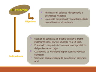 NP PeriféricaNP Periférica
¤ Minimizar el balance nitrogenado yMinimizar el balance nitrogenado y
energético negativoenergético negativo
¤ Un medio provisional y complementarioUn medio provisional y complementario
para alimentar al pacientepara alimentar al paciente
 cuando el paciente no puede utilizar el tractocuando el paciente no puede utilizar el tracto
gastrointestinal por un periodo no >14 días.gastrointestinal por un periodo no >14 días.
 Cuando los requerimientos calóricos y proteicosCuando los requerimientos calóricos y proteicos
del paciente son bajos.del paciente son bajos.
 Cuando no se consigue lograr accesos venososCuando no se consigue lograr accesos venosos
centralescentrales
 Como un complemento de la nutrición enteral uComo un complemento de la nutrición enteral u
oraloral
Indicaciones
Objetivos
 