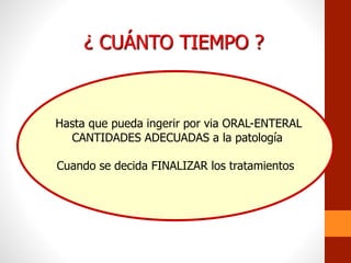 ¿ CUÁNTO TIEMPO ?
Hasta que pueda ingerir por via ORAL-ENTERAL
CANTIDADES ADECUADAS a la patología
Cuando se decida FINALIZAR los tratamientos
 