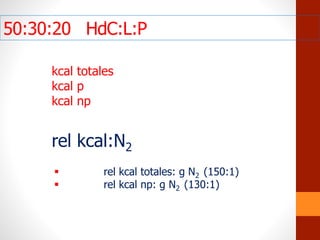 50:30:20 HdC:L:P
kcal totales
kcal p
kcal np
rel kcal:N2
 rel kcal totales: g N2 (150:1)
 rel kcal np: g N2 (130:1)
 