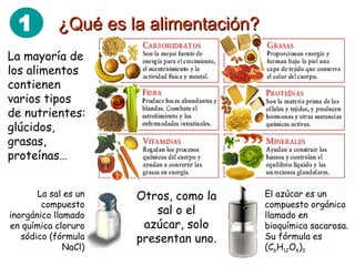 ¿Qué es la alimentación? La mayoría de los alimentos contienen varios tipos de nutrientes: glúcidos, grasas, proteínas… Otros, como la sal o el azúcar, solo presentan uno. La sal es un compuesto inorgánico llamado en química cloruro sódico (fórmula NaCl) El azúcar es un compuesto orgánico llamado en bioquímica sacarosa. Su fórmula es (C 6 H 12 O 6 ) 2 1 