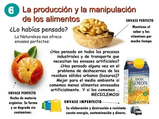 La producción y la manipulación de los alimentos ¿Lo habías pensado? La Naturaleza nos ofrece envases perfectos: ¿Has pensado en todos los procesos industriales y de transporte que necesitan los envases artificiales? ¿Has pensado alguna vez en el problema de deshacernos de los residuos sólidos urbanos (basuras)? Mejor para el medio ambiente si comemos menos alimentos envasados artificialmente. Y si los comemos … ¡RECICLEMOS! ENVASE PERFECTO ENVASE PERFECTO Hecho de materia orgánica. Se forma y se degrada sin contaminar. Mantiene el sabor y las vitaminas por mucho tiempo Su elaboración y destrucción o reciclado cuesta energía, contaminación y dinero. ENVASE IMPERFECTO 6