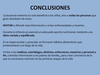 CONCLUSIONES
La lactancia materna no solo beneficia a los niños, sino a todas las personas que
giran alrededor de estos.

INVITAR a difundir esta información y evitar enfermedades y muertes.

Durante la infancia es esencial un adecuado aporte nutricional, mediante una
dieta variada y equilibrada.

En la etapa escolar y prescolar se formaran hábitos alimenticios que
predominaran a lo largo de la vida.

Invitar a los médicos, nutriólogos, dietistas, enfermeras, maestros y personal a
fin, a brindar información a los padres de familia,, para crear conciencia de lo
que es una buena nutrición en las primeras etapas de la vida
 