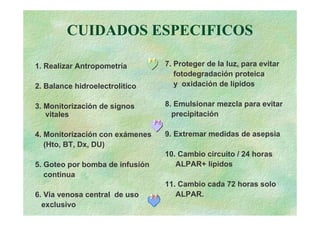 CUIDADOS ESPECIFICOS

1. Realizar Antropometría        7. Proteger de la luz, para evitar
                                    fotodegradación proteica
2. Balance hidroelectrolitico       y oxidación de lípidos

3. Monitorización de signos      8. Emulsionar mezcla para evitar
   vitales                         precipitación

4. Monitorización con exámenes   9. Extremar medidas de asepsia
   (Hto, BT, Dx, DU)
                                 10. Cambio circuito / 24 horas
5. Goteo por bomba de infusión      ALPAR+ lípidos
   continua
                                 11. Cambio cada 72 horas solo
6. Via venosa central de uso        ALPAR.
  exclusivo
 