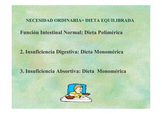 NECESIDAD ORDINARIA= DIETA EQUILIBRADA

Función Intestinal Normal: Dieta Polimérica


2. Insuficiencia Digestiva: Dieta Monomérica


3. Insuficiencia Absortiva: Dieta Monomérica
 