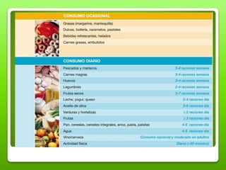 NUTRICION SALUDABLE.pptx