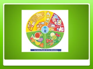 NUTRICION SALUDABLE.pptx