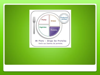 NUTRICION SALUDABLE.pptx