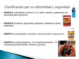    GRUPO A: antioxidante vitamina C y E, calcio, creatina, suplementos de
    electrolitos para reposición.



   GRUPO B: B alanina, glucosalina, glutamina, melatonina, ribosa,
    prebióticos.



   GRUPO C: aminoácidos, carnitina, coenzima Q10, citocromo C.



   GRUPO D: androstenediona, 19-norandrostenediol, 19-
    norandrostenediol DHEA, efedrina, glicerol.
 