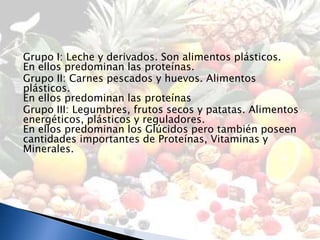 Grupo I: Leche y derivados. Son alimentos plásticos.
En ellos predominan las proteínas.
Grupo II: Carnes pescados y huevos. Alimentos
plásticos.
En ellos predominan las proteínas
Grupo III: Legumbres, frutos secos y patatas. Alimentos
energéticos, plásticos y reguladores.
En ellos predominan los Glúcidos pero también poseen
cantidades importantes de Proteínas, Vitaminas y
Minerales.
 